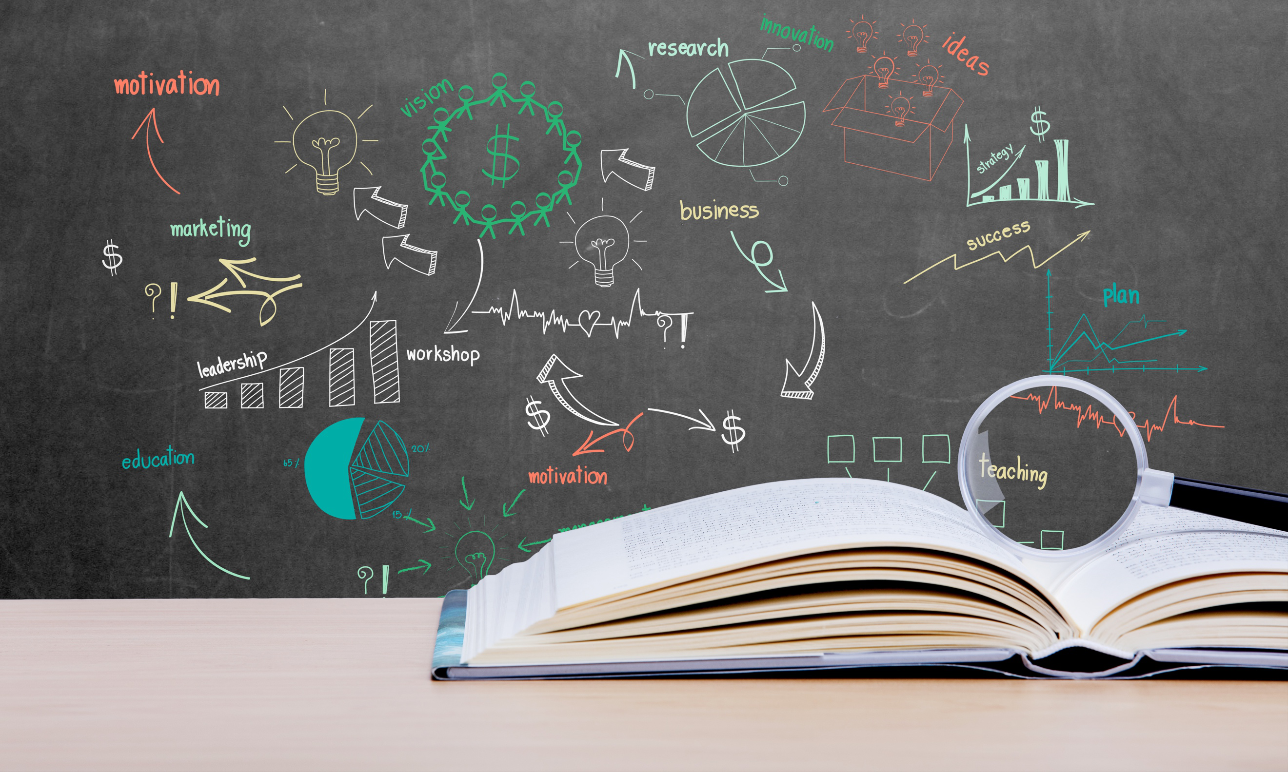 动因体育、奇幻工坊等素质教育机构频获融资 教育产业进入多元化高速发展阶段